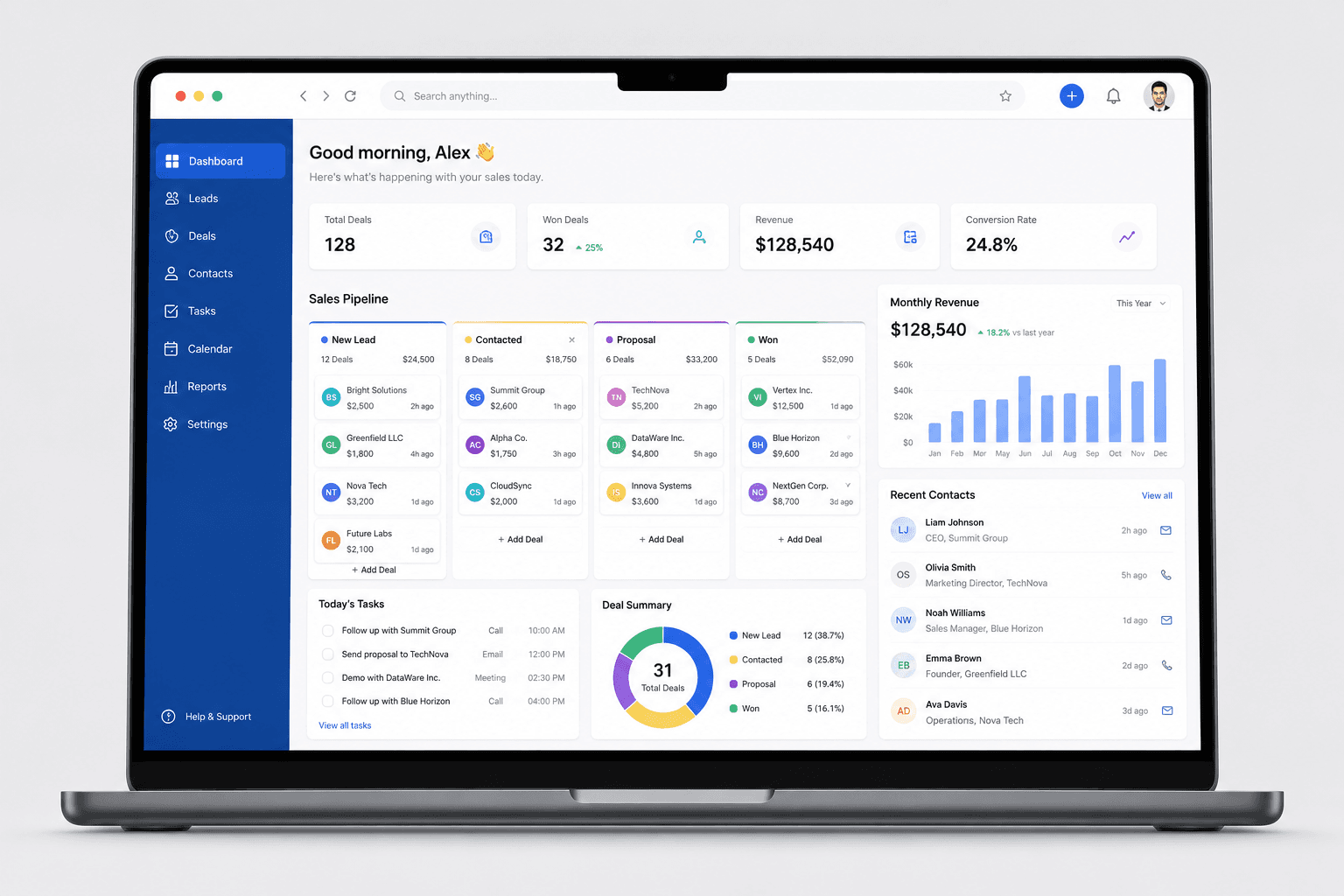 Zoho CRM dashboard showing sales pipeline and lead management