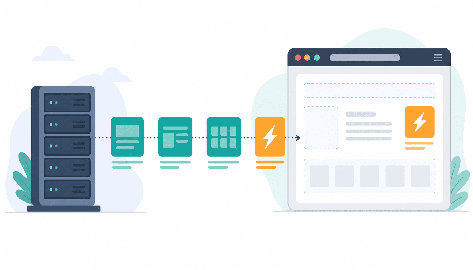Diagram showing how Next.js Server Components and Client Components flow from server to browser