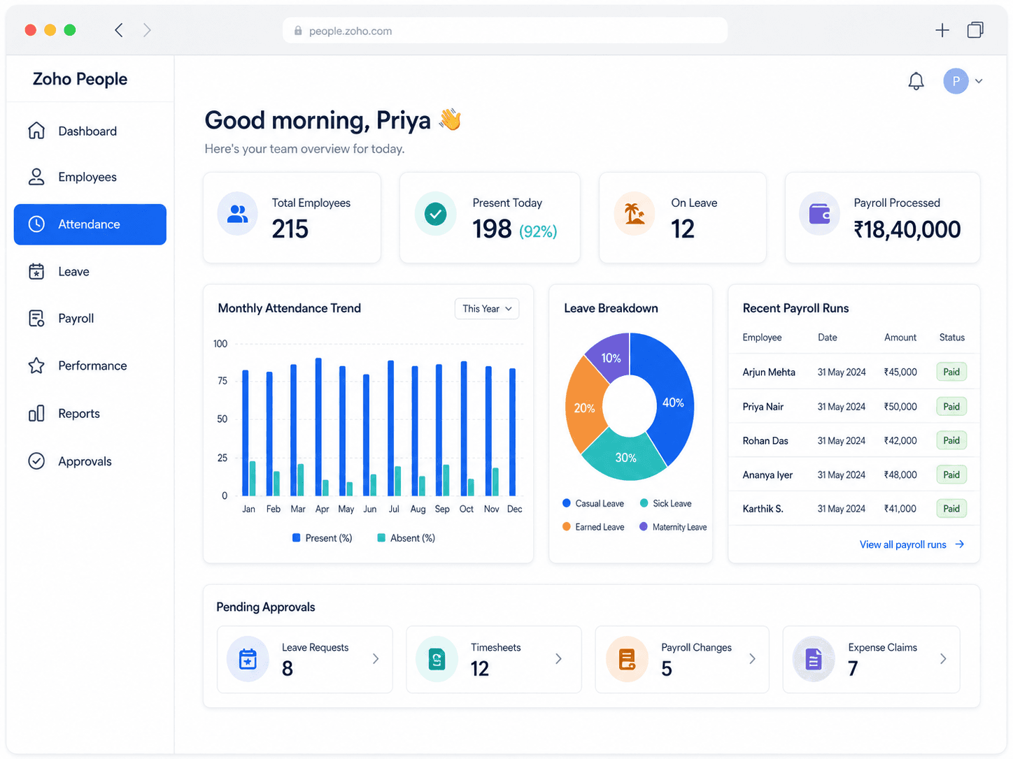Zoho People dashboard showing employee attendance, leave breakdown, and recent payroll runs