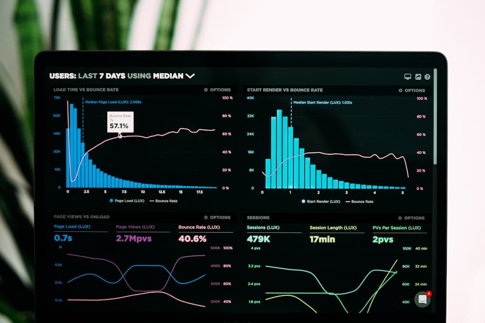 Data Visualization and BI Dashboard