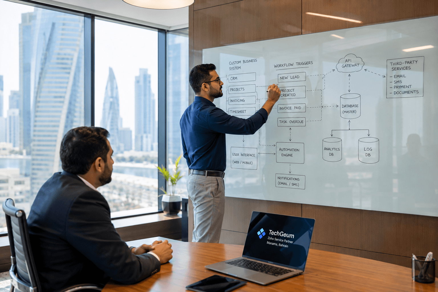 Custom business system automation dashboard in Manama