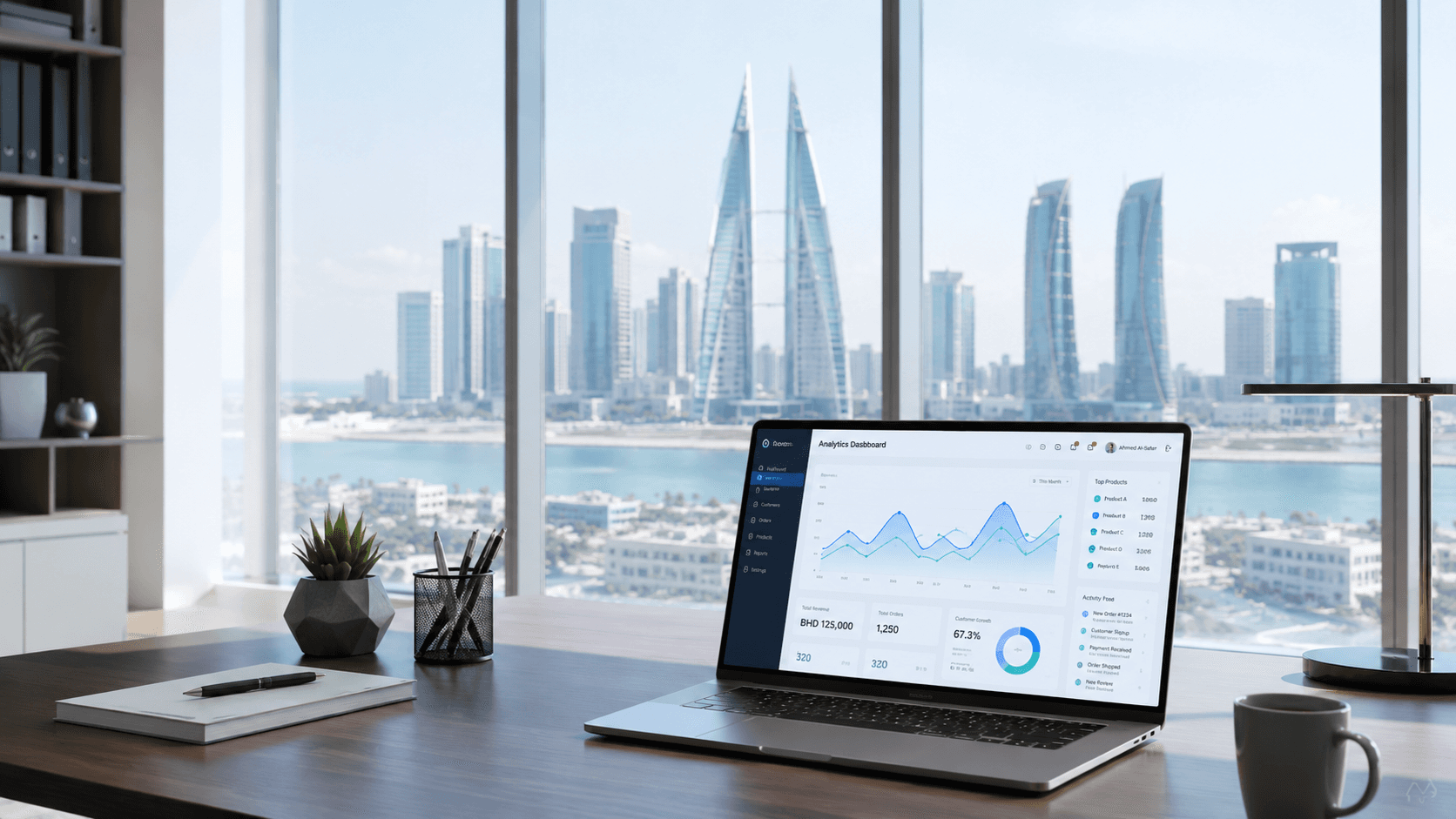 Zoho Consultant Partner in Manama manufacturing consulting