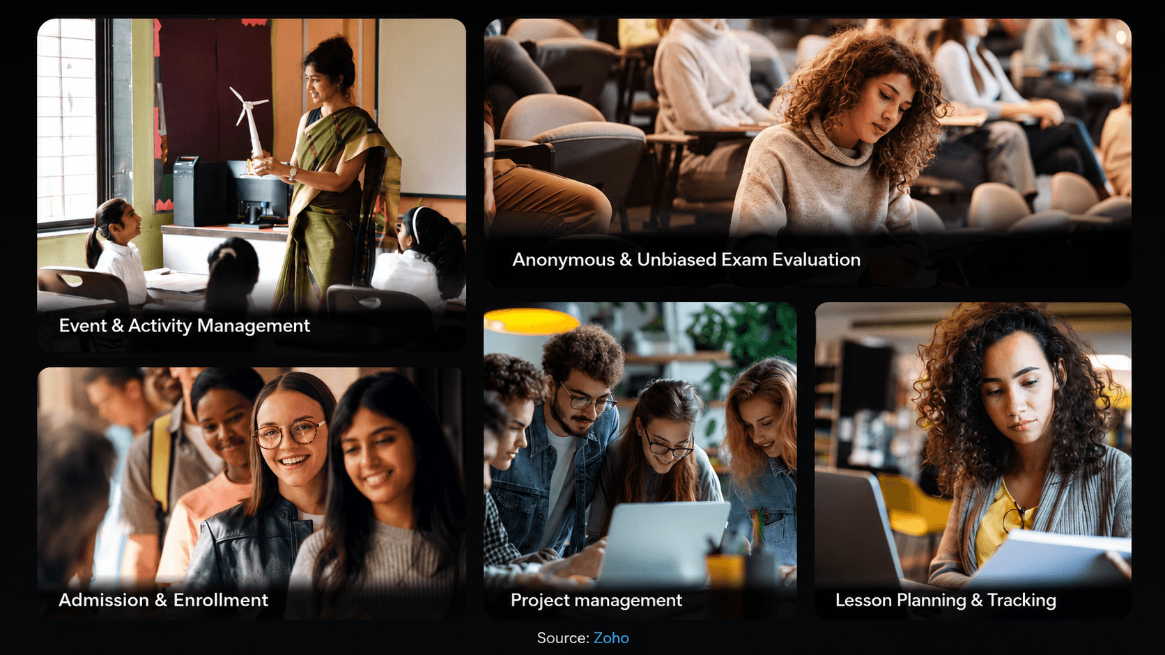 AI course builder concept showing a syllabus transforming into lessons, assignments and practice tests automatically